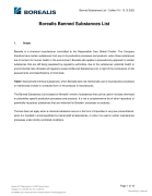 Banned Substances List