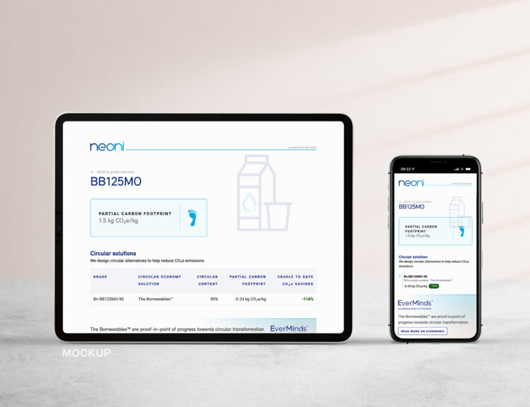 Image: Neoni – Borealis’ new CO2e emissions calculation tool for a more transparent and  carbon neutral way